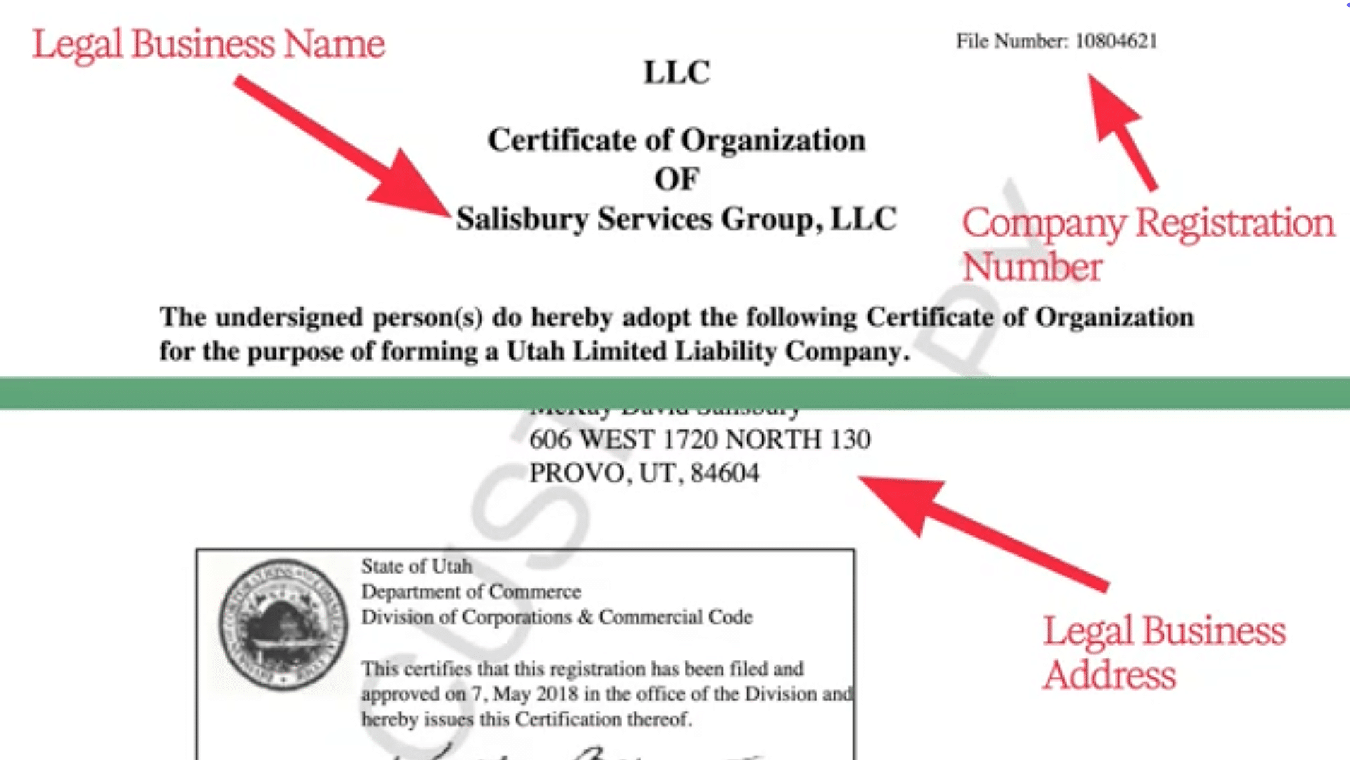 Certificate of Organization with registration number labeled