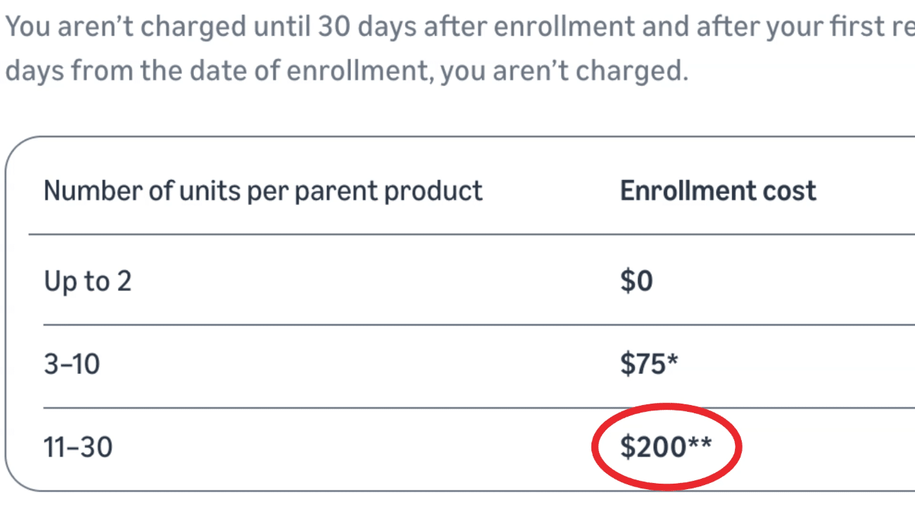 Amazon Vine enrollment pricing table