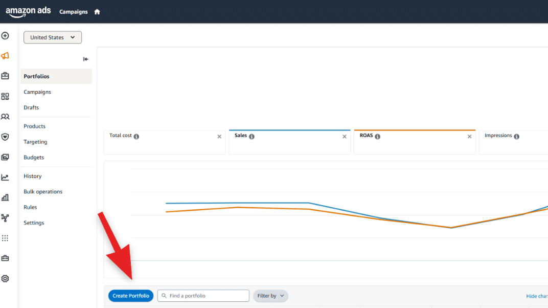 Amazon Ads Campaign Manager showing the Create Portfolio button